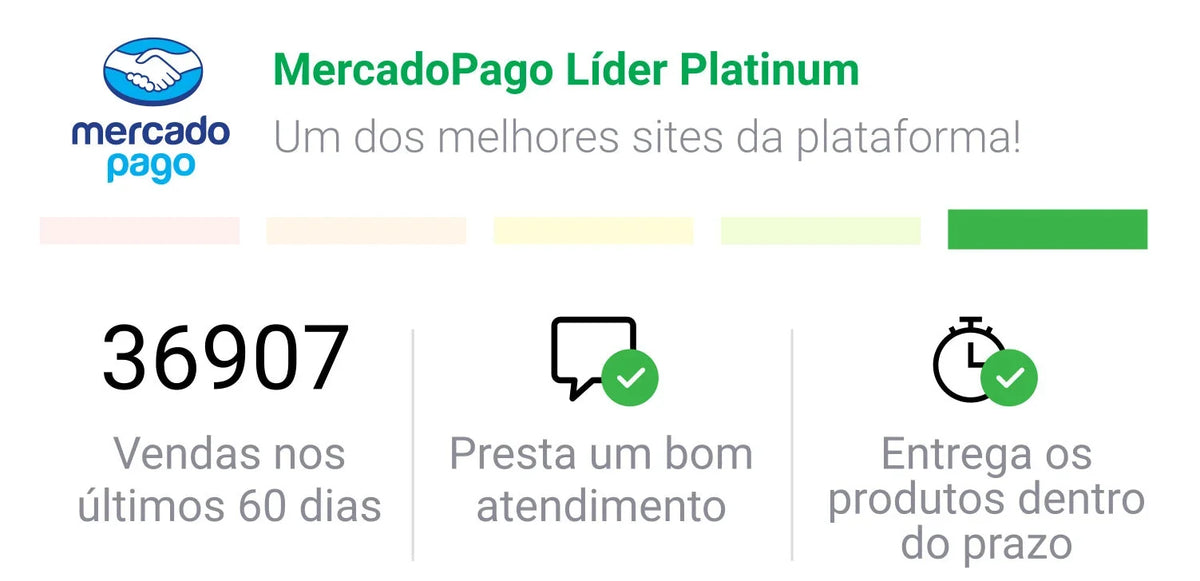 Comprovante de reputação da loja